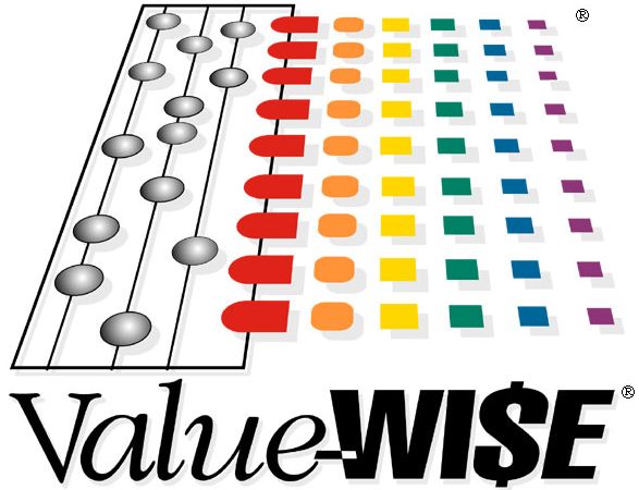 Value-WI$E System by Atom Levi of A L Appraisal in Sacramento, CA